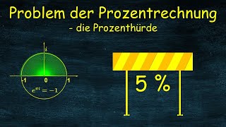 Die Prozenthürde  das Problem der Prozentrechnung [upl. by Faunia]