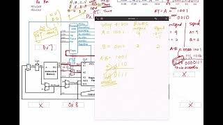 CompArch  Chapter 7  Microarchitecture  Singlecycle Processor [upl. by Adachi]