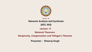 Network Analysis and Synthesis  Network Theorems Reciprocity Compensation and Tellegen’s Theorem [upl. by Bartley859]