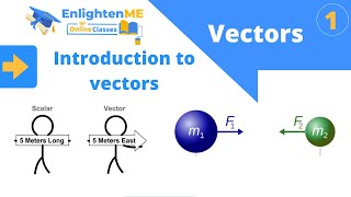 Class 11  Vector 01  Scalar and Vector  Introduction to vectors  Angle between Two Vectors [upl. by Llehcear]