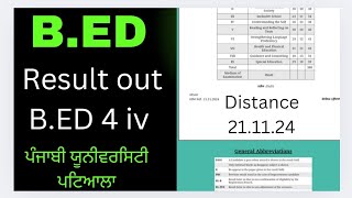 🔵ਬੀਐੱਡ Bed SEM IV RESULT OUT 🔵 [upl. by Atnohs453]