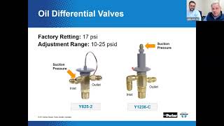 Parker Sporlan Supermarket Seminar High Pressure Oil Level Control Systems [upl. by Ynney258]