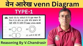 Venn Diagram reasoning by vchandrasir  Rrb ntpc exam reasoning  ssc gd 2025 reasoning [upl. by Bennion960]