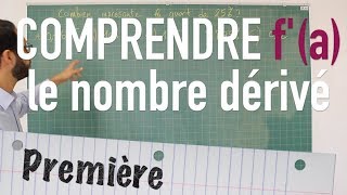 Comprendre fa le nombre dérivé [upl. by Crary]