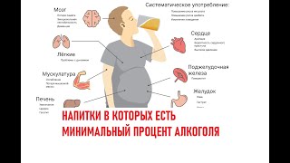 Отнюдь не БЕЗАЛКОГОЛЬНОЕ ПИВО  кого вы хотите этим обмануть [upl. by Nessi583]