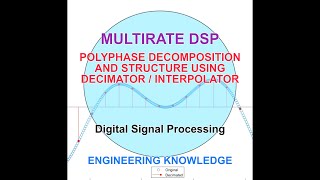 POLYPHASE DECOMPOSITION [upl. by Omixam720]