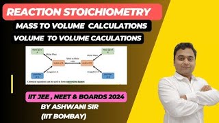 STOCHIOMETRIC PROBLEMS mole to volume calculations  BASIC CONCEPT OF CHEMISTRY CLASS 11 [upl. by Drogin]