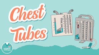 The Types of Chest Tubes and Their Parts » Nursing School Help [upl. by Pendleton221]