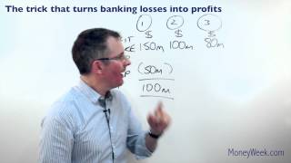 LLP Loan Loss Provision Explained [upl. by Nosduh]