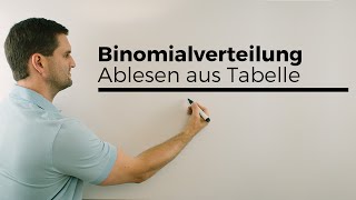 Binomialverteilung  Ablesen von der Tabelle  Mathe by Daniel Jung [upl. by Misa]