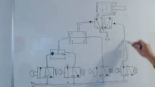 Pneumatik Schaltplan zum GRAFCET Video Nr5  schnell amp einfach erklärt [upl. by Naitsirk]