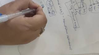 Wireless mobile communication lecture no 10 Log normal shadowing path loss model MKS [upl. by Jallier]