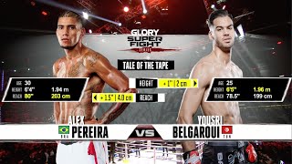 GLORY 49 Alex Pereira v Yousri Belgaroui [upl. by Nasya670]