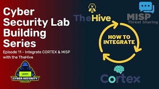 How to Integrate Cortex amp MISP with TheHive in your SOC  Virtual Lab Building Series Ep11 [upl. by Winterbottom]