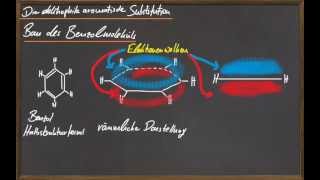 Q 11 Elektrophile aromatische Substitution [upl. by Suckow35]