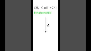 Reduction of Ethanenitrile to Ethanamine  Nickel  Organic Chemistry Class 12 [upl. by Pack]