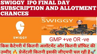 SWIGGY IPO LAST DAY SUBSCRIPTION gmp allotment chances loss or profit Kya GMP recovery possible [upl. by Nabru]