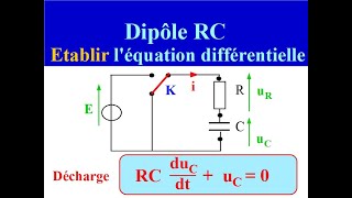 Dipôle RC  ETABLIR léquation différentielle lors de la DECHARGE  PHYSIQUE  Terminale Spé [upl. by Sewell]