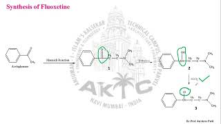 fluoxetine synthesis [upl. by Arrekahs]