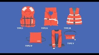 Life Jacket and Life Jacket Types [upl. by Lise41]