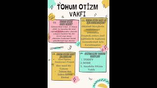 Tohum Otizm Vakfı ZSKZT [upl. by Shaughnessy]