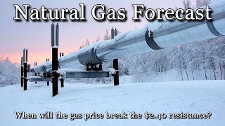 September 19 Natural Gas Analysis and Forecast [upl. by Collis739]