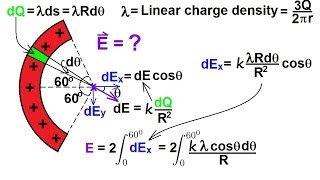 Physics 36 Electric Field 11 of 18 An Arc of Charge [upl. by Pasia]