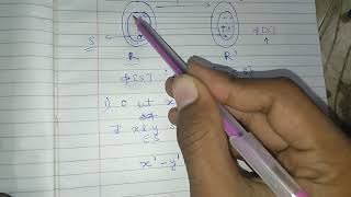 If phi is a ring Homomorphism R to R  S is a subring of R then show that Phi of S is also subring [upl. by Doi]