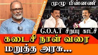 why permission delayed for Vijay GOAT Movie Special Show  Exclusive interview [upl. by Allerie658]