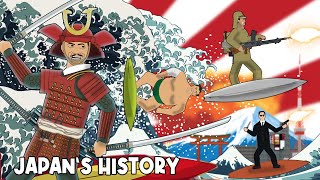 Japans History Highlights [upl. by Clyve460]