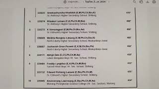 HSSLC Science results 2024 declared by MBoSE on May 8 2024 [upl. by Sutherlan]