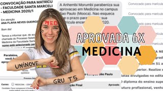 MEEDBULANDOS  COMO EU ESTUDEI PRA PASSAR EM MEDICINA DIRETO DA ESCOLA [upl. by Uriel]