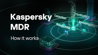 Kaspersky MDR How it works [upl. by Fogarty]