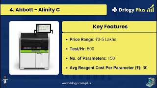 Top 10 Fully Automatic Biochemistry Analyzer Price in India  Drlogy [upl. by Atikel]