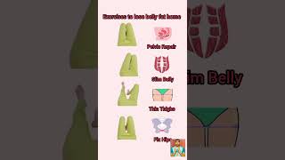 exercises to lose belly fat homeshort reducebellyfat bellyfatloss yoga [upl. by Retrop]