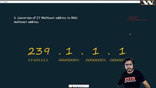 Multicast MAC and IP Address  Multicast Concept Video 3 [upl. by Atig]