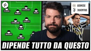 La Juventus può fare BENE questanno ecco come  Udinese Juve Probabile Formazione [upl. by Arezzini]