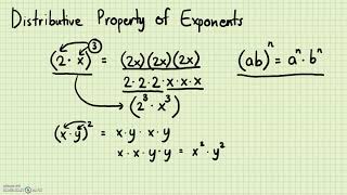 Algebra  Polynomials Distributive Property of Exponents [upl. by Yesteb]