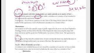 what is mistake Sec 20 21 22  Law of Contract question for 5 marks [upl. by Groves]