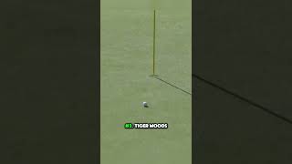 Top 5 Flop Shots in Golf [upl. by Bohun]