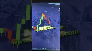 💥 Best MT4 amp MT5 Binary Trading Indicator  100 Accuracy NonRepaint amp Sureshot Strategy 📈 [upl. by Larkin]