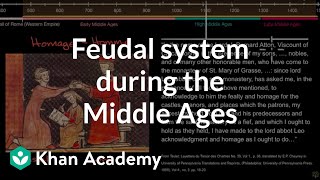 Feudal system during the Middle Ages  World History  Khan Academy [upl. by Eatnahc]