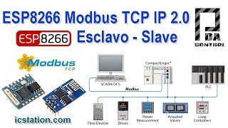 ESP8266 Industrial Slave Modbus TCP IP v20  PDAControl [upl. by Hau]