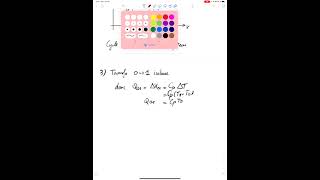 Correction dun exercice sur les machines thermiques  cycle de Lenoir [upl. by Lednek]