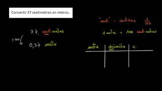 Convertir des centimètres en mètres [upl. by Asina]