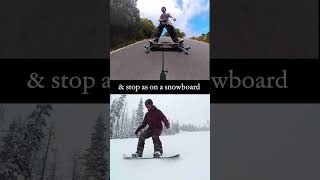 This is for snowboarders skateboarding freebord snowboarder freebordeurope snowboarding [upl. by Adnuahsal616]