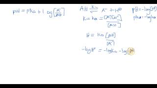 Deriving Henderson Hasselbalchs pH equation [upl. by Kirch]