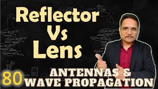 Comparison of Reflector Antenna and Lens Antenna based on Different Parameters by Engineering Funda [upl. by Hecklau]