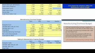 BUAD162  Preparing a Master Budgetmp4 [upl. by Navis]