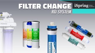 How to Perform Filter Change on iSpring Reverse Osmosis RO Systems [upl. by Sivat]